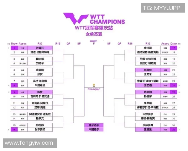 重庆乒乓球队进攻策略分析与比赛表现评估探讨 重庆乒乓球队进攻策略分析与比赛表现评估探讨